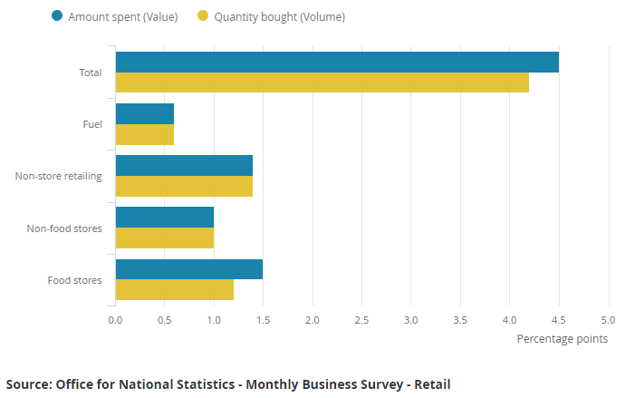 Chart1.png