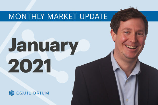 stock market update video January 2021